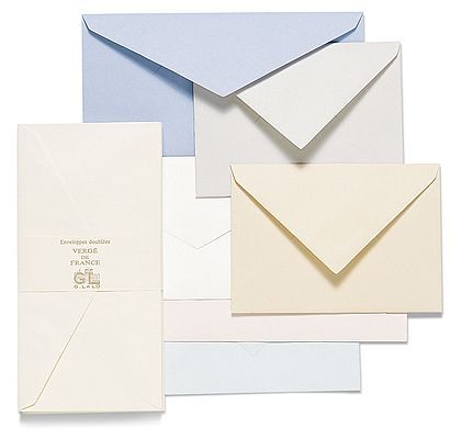 форматы почтовых конвертов